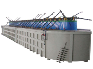 爬坡式環(huán)形生產(chǎn)線